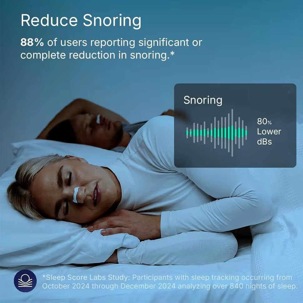 Skin Safe Nasal Strips,Nasal Dilator Intake Breathing Nasal Strip Starter Kit Boost Oxygen Reduce Snoring,Magnetic Nose Strips